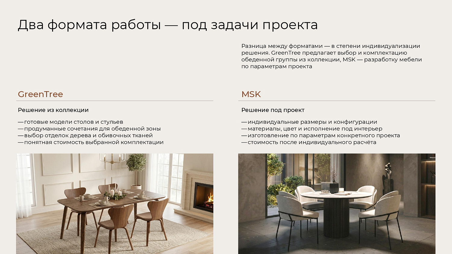 Обеденные группы для дизайнерских проектов