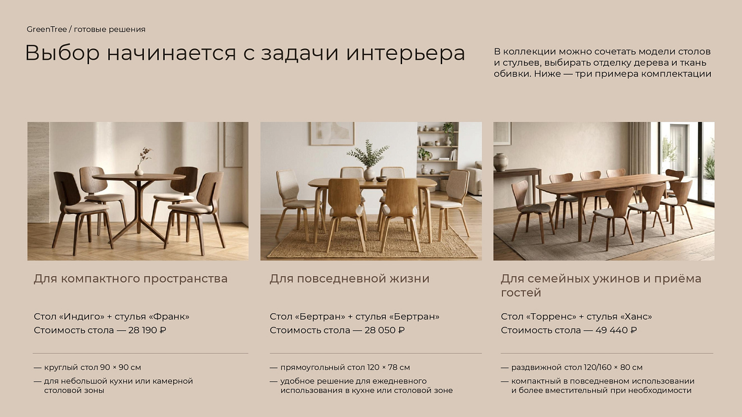 Обеденные группы для дизайнерских проектов